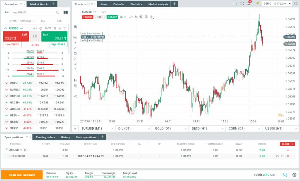 XBT Trading plateforme